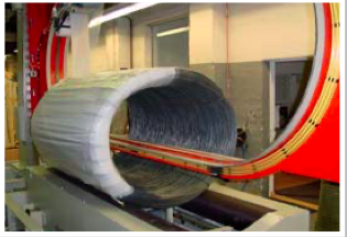 立式环体缠绕包装机-深筒包装机